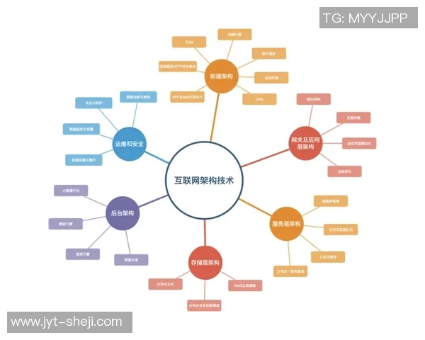 反兴奋剂在电竞领域的应用与挑战探讨及未来发展方向分析